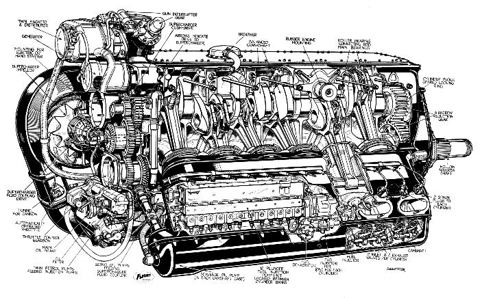 The RollsRoyce Merlin is also a 4vavle overhead cam design BTW albeit 